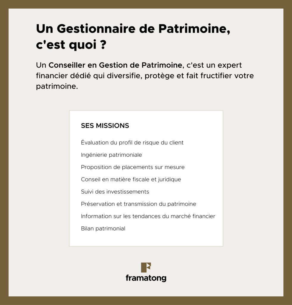 Guide De Gestion De Patrimoine à Marseille : Tarifs Et Top Cabinets